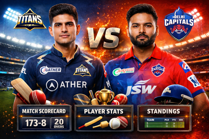 Gujarat Titans vs Delhi Capitals match scorecard, Gujarat Titans vs Delhi Capitals standings